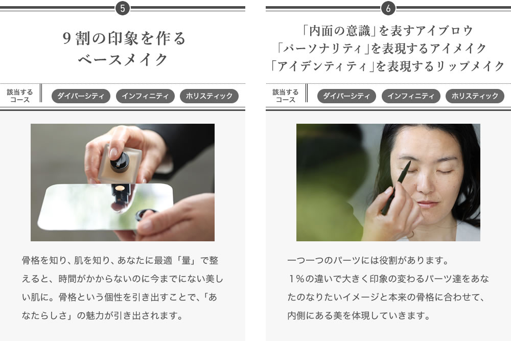 5 ９割の印象を作るベースメイク、6 「内面の意識」を表すアイブロウ 「パーソナリティ」を表現するアイメイク 「アイデンティティ」を表現するリップメイク