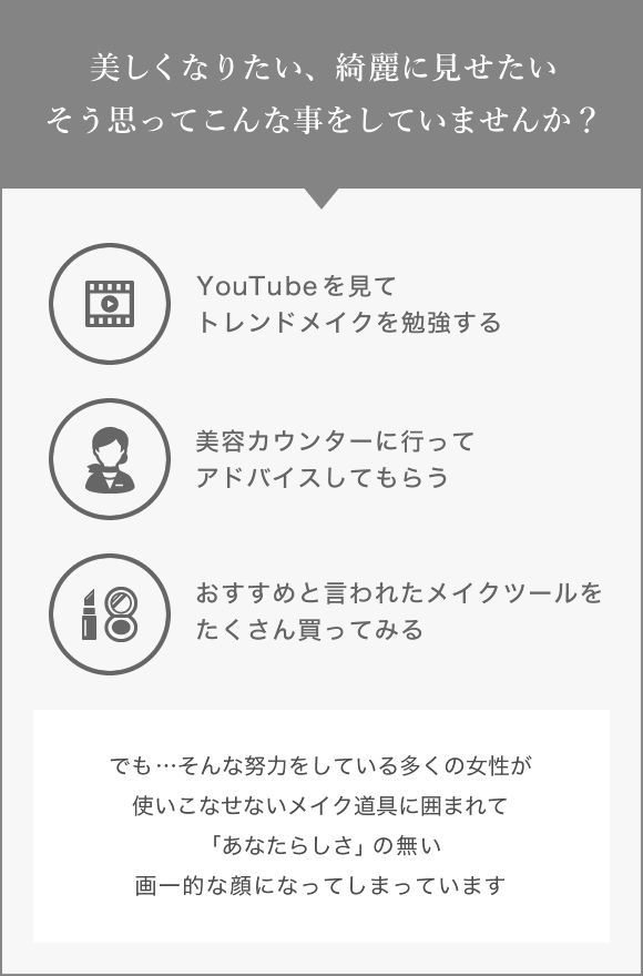 美しくなりたい、綺麗に見せたいそう思ってこんな事をしていませんか？